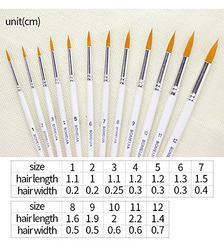 Bomega 12 Pieces Round Tip Different Color For Watercolor Paint Brush Drawing Nylon Hair Art Painting Brush Materials-0
